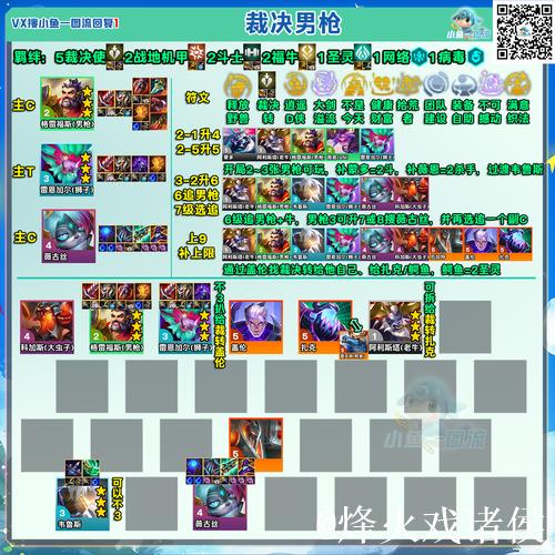 TA:枪手阵容均衡展现出恐怖深度,良性竞争成就 TA:枪手阵容均衡展现出恐怖深度,良性竞争成就