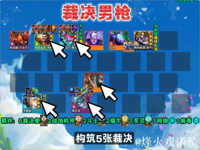 TA:枪手阵容均衡展现出恐怖深度,良性竞争成就 TA:枪手阵容均衡展现出恐怖深度,良性竞争成就